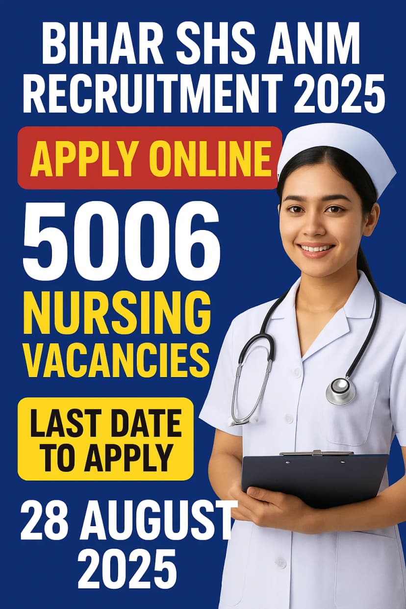 Bihar SHS ANM Recruitment 2025 – Apply Online for 5006 Nursing Vacancies
